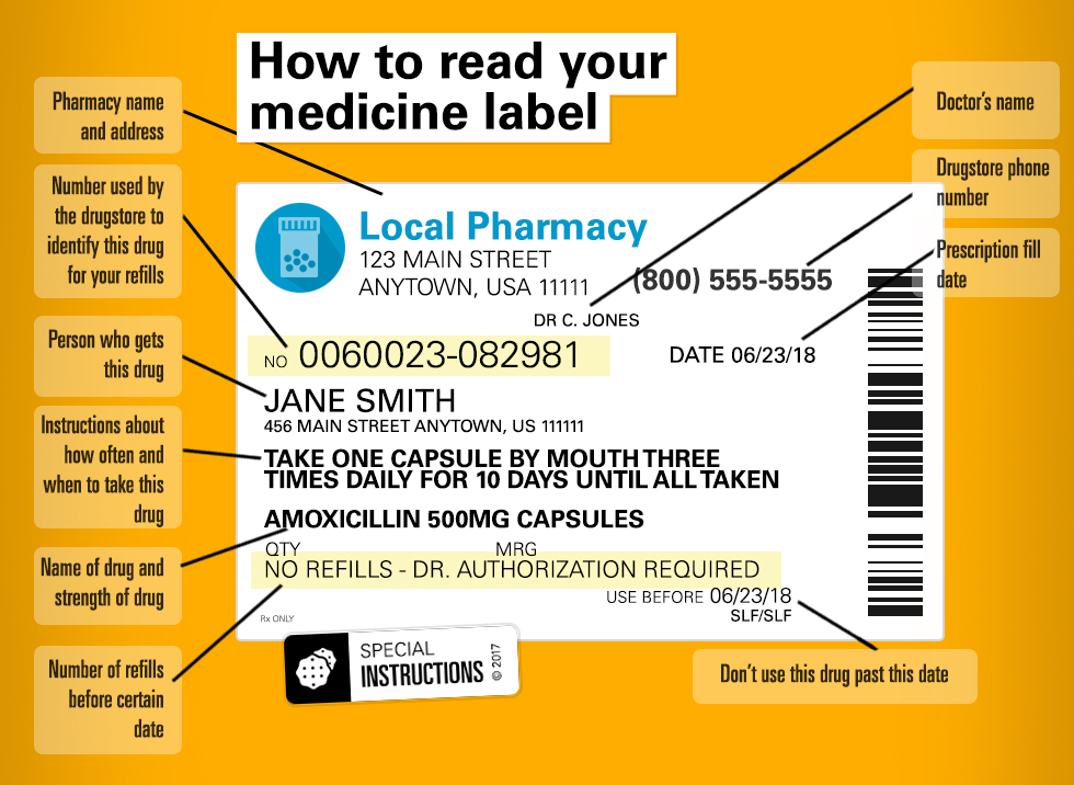 Example Drug Identification Number on an authorized Canadian drug label
how to choose a peptide supplier in Canada